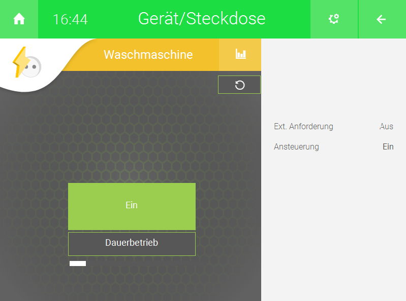 Videoüberwachung mit myGEKKO - einfach und jederzeit verfügbar